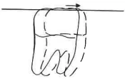 Manual Illustration